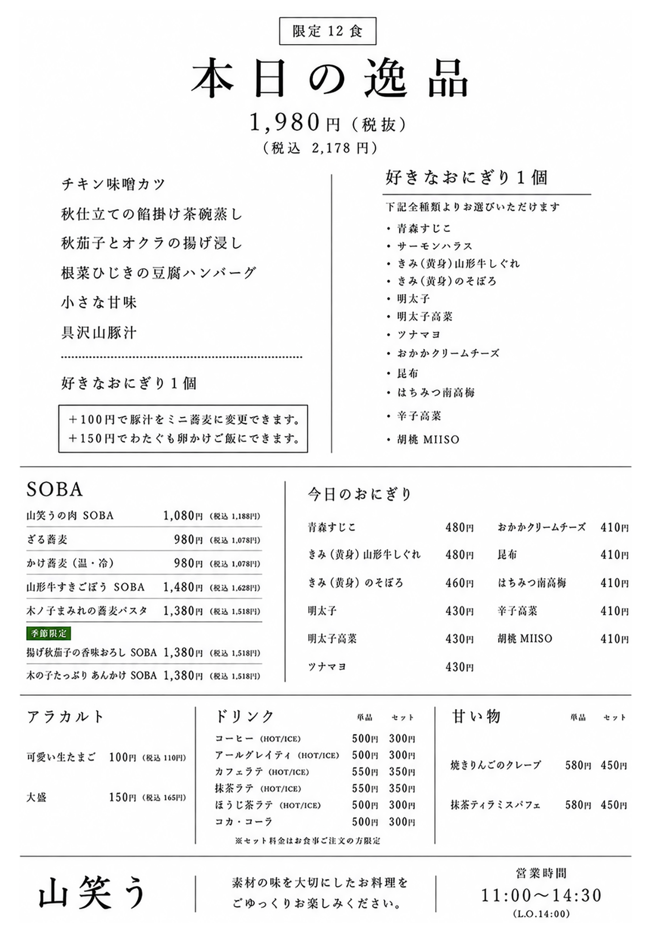 現在のメニュー